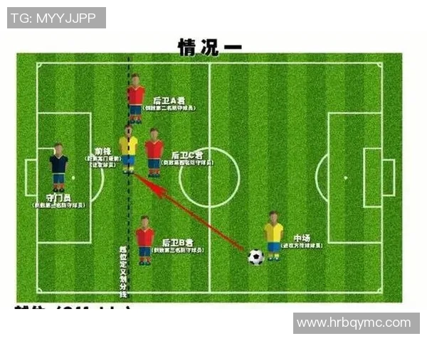 足球历史十大反越位球星排行榜 揭秘足坛顶级反越位大师的精彩表现